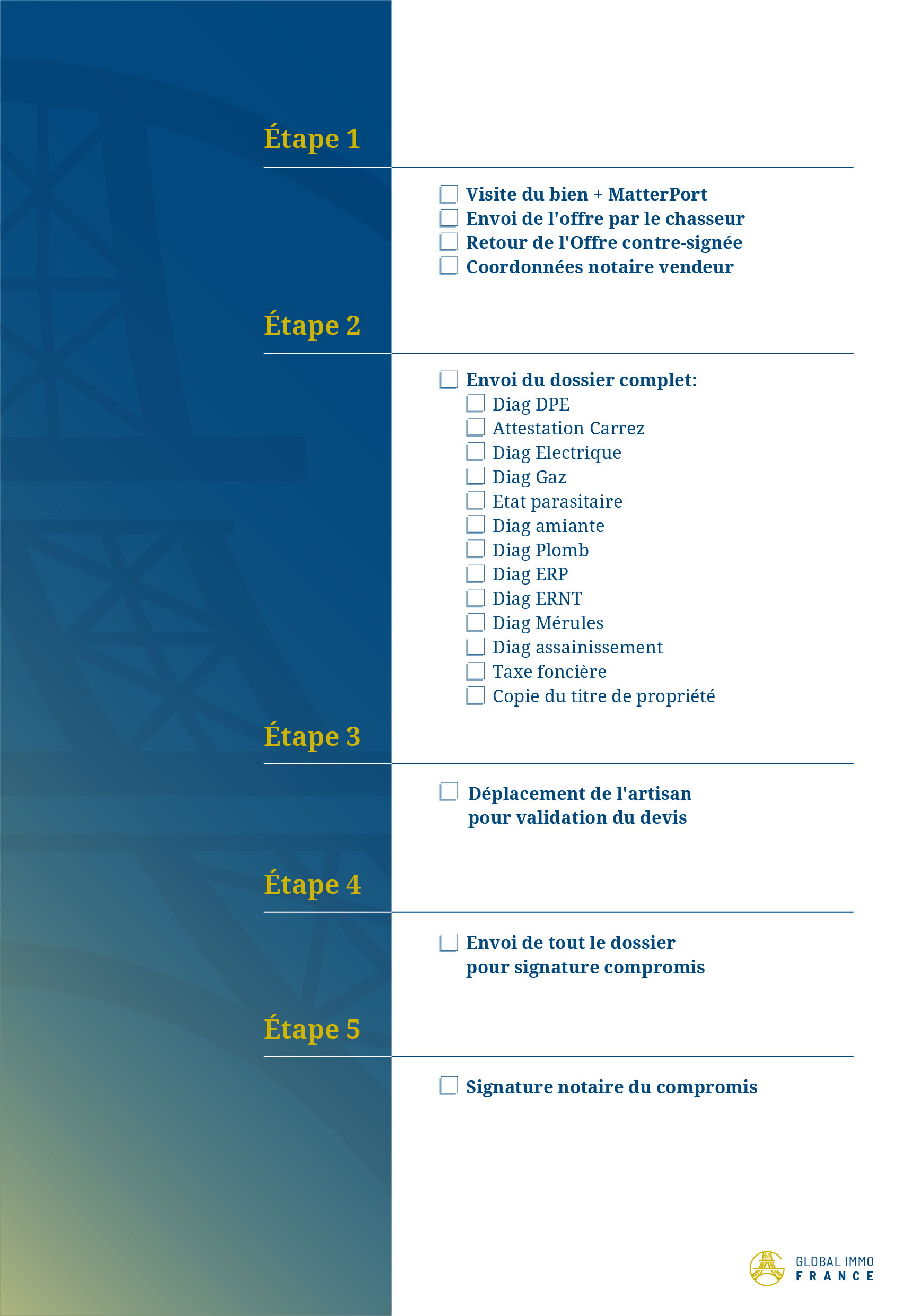 Document layout for Global Immo France