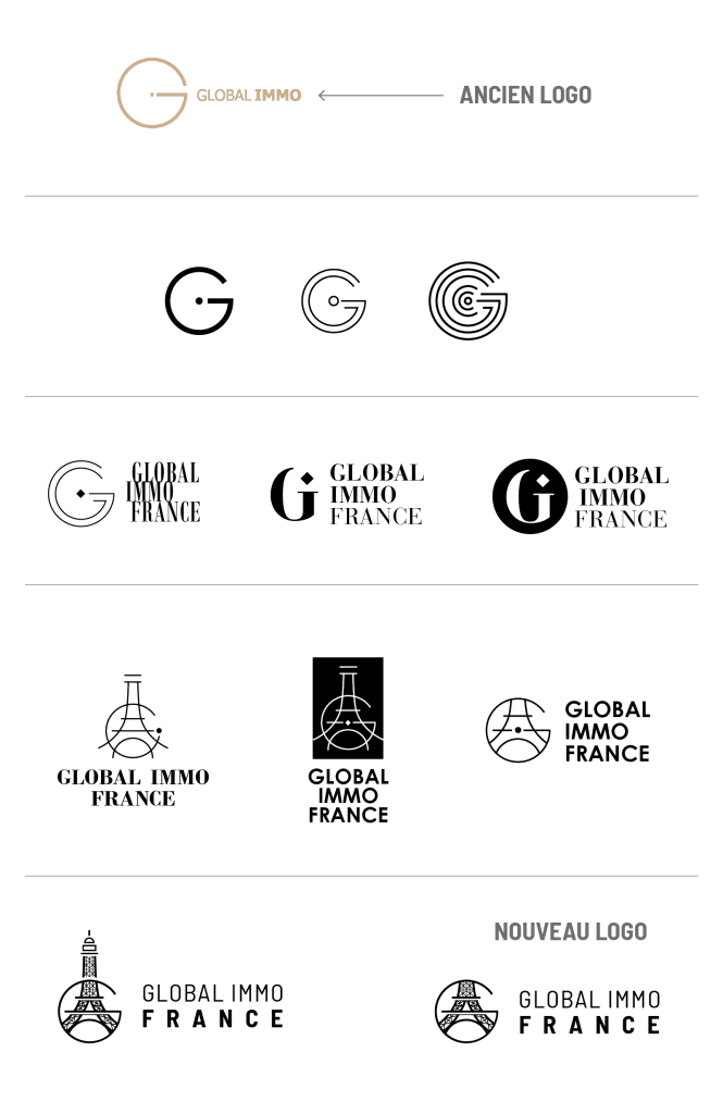 Visual concept research for Global Immo France